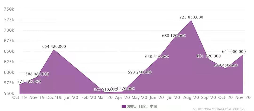 瞪羚供應(yīng)鏈?zhǔn)自聞恿γ河唵瓮黄?萬噸 ——瞪羚“開門紅”系列活動第一彈(圖1)