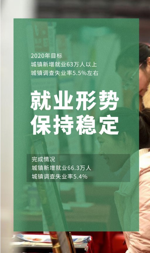 圓滿實現(xiàn)！你的“小目標(biāo)”連接安徽人的“大目標(biāo)”(圖6)