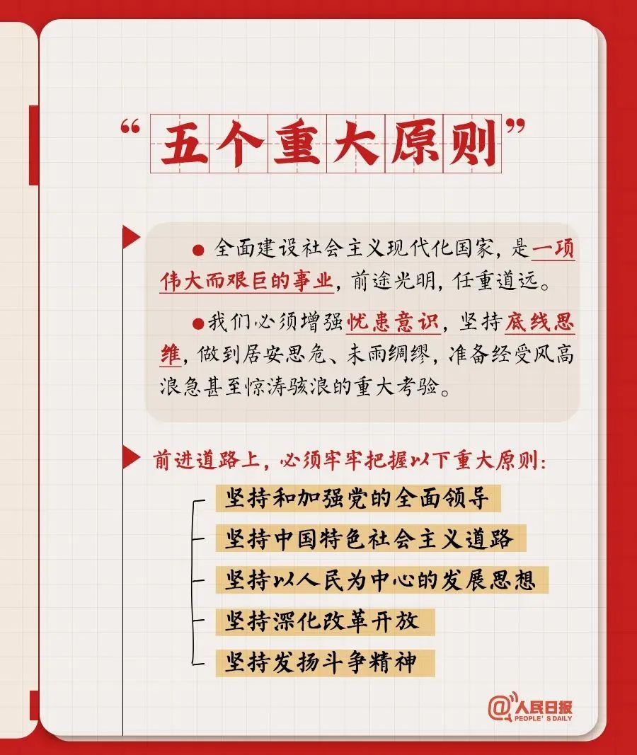 黨的二十大報(bào)告學(xué)習(xí)筆記(圖8)